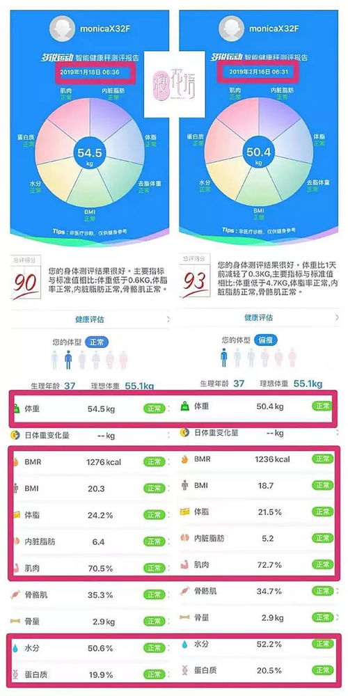 廣藥敬修堂推出全新品牌「瘦花語」，誠招健康纖體飲品代理
